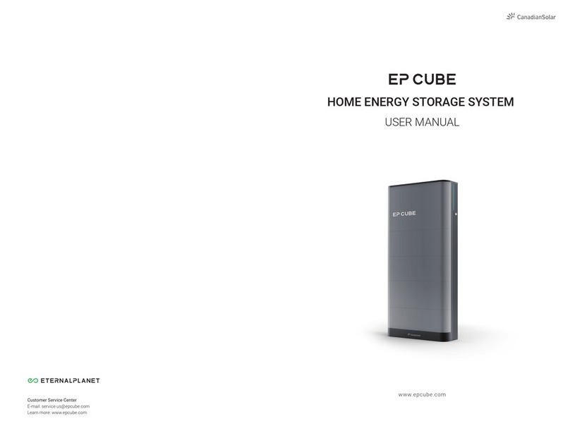 CanadianSolar EP CUBE user manual