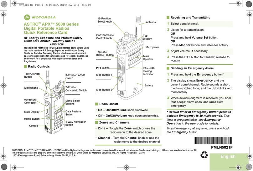 Motorola APX 5000 Reference guide