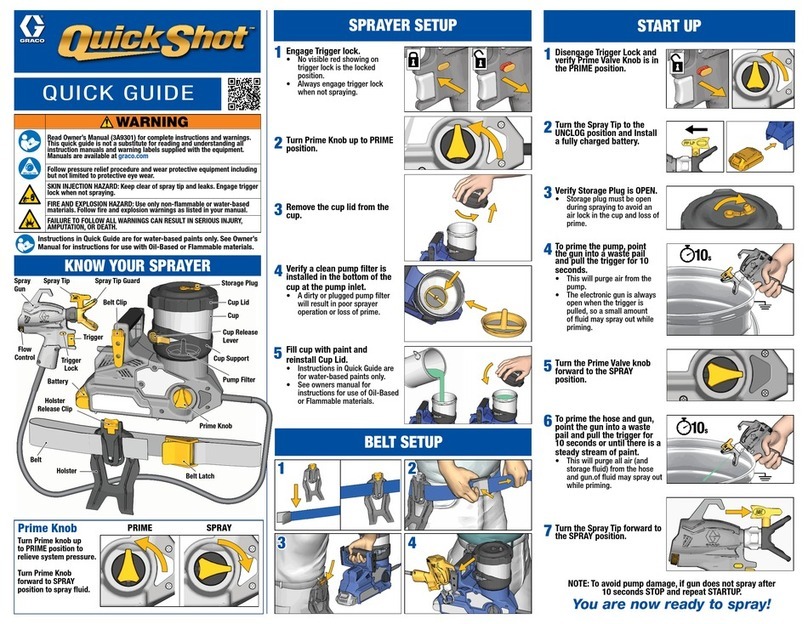 Graco QuickShot User manual