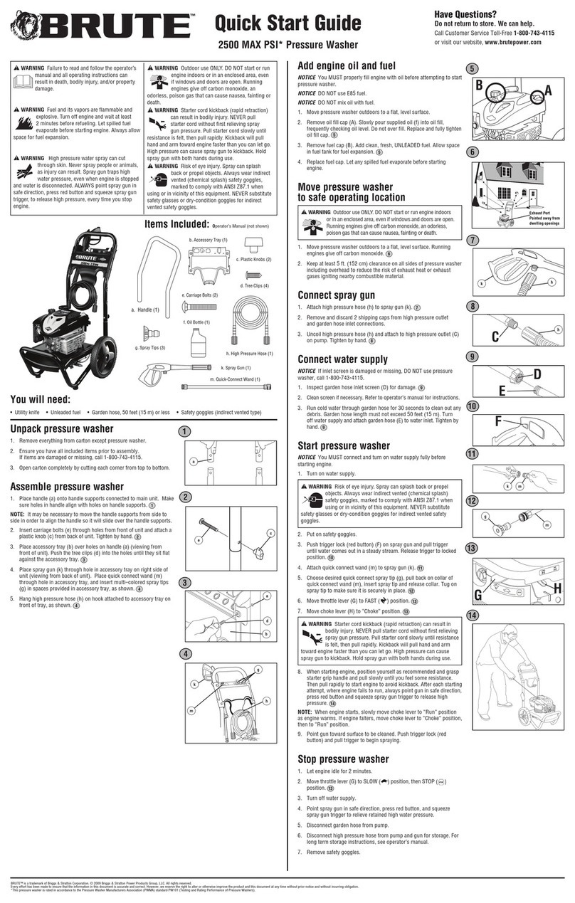 Brute 2500 MAX PSI User manual
