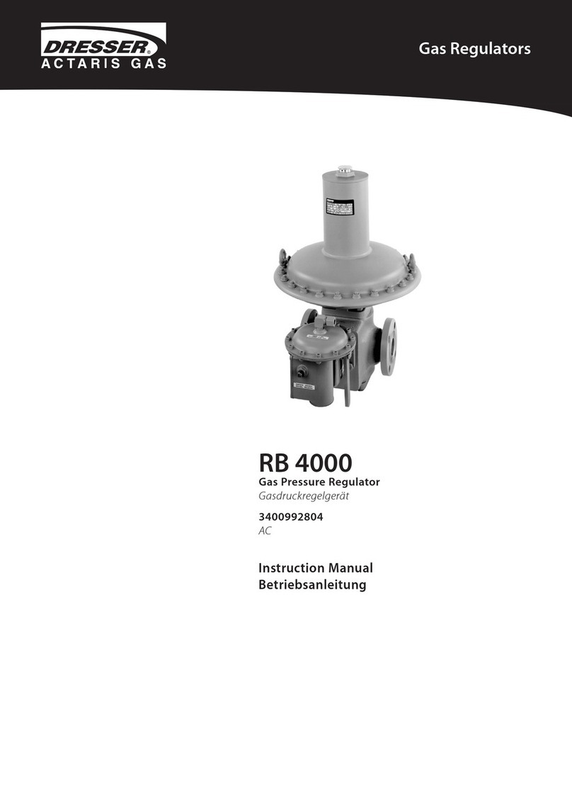 Dresser RB 4000 instruction manual