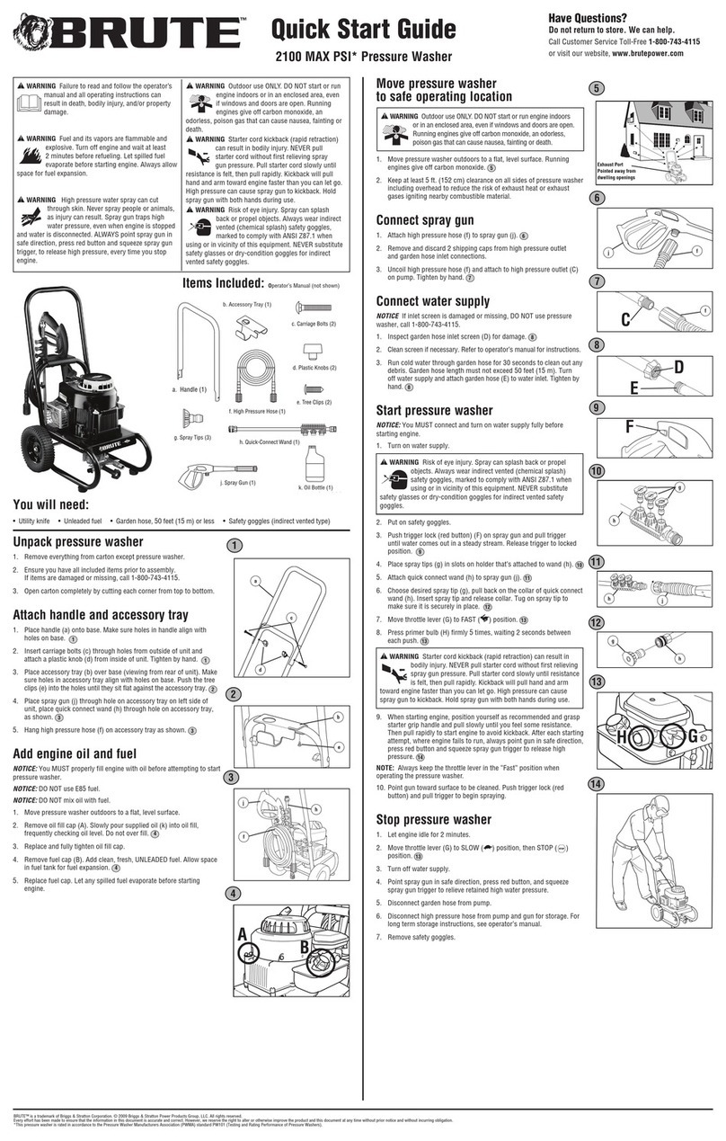 Brute 2100 MAX PSI User manual