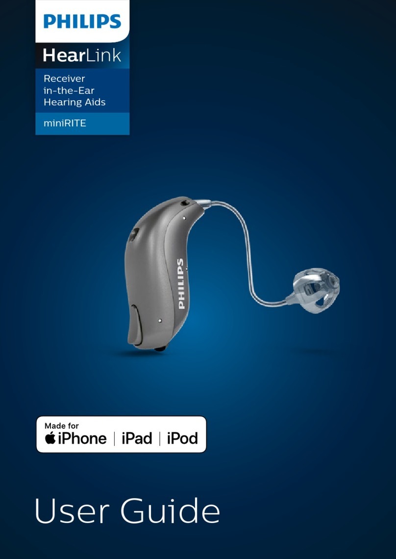 Philips HearLink miniRite user guide