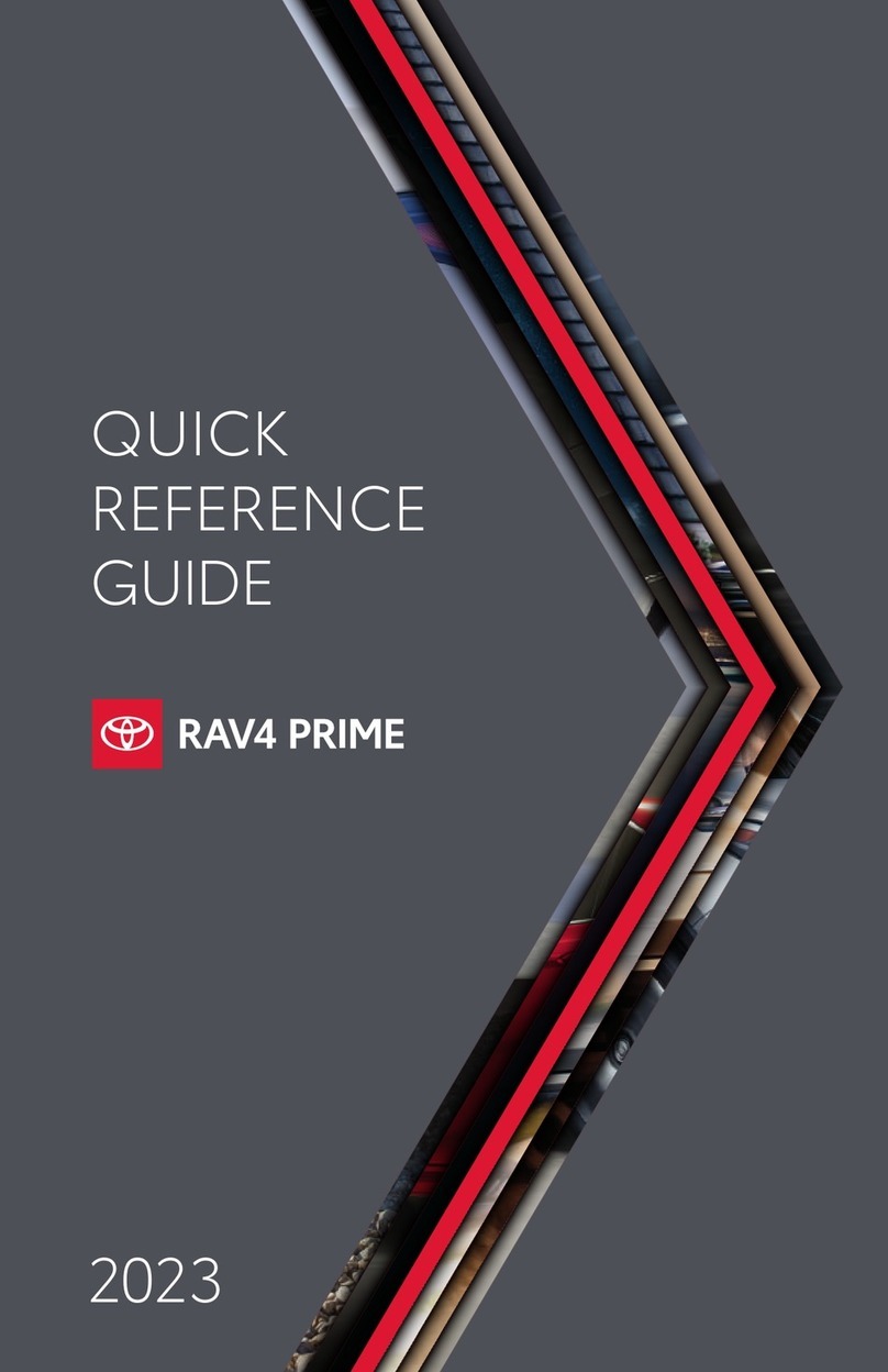Toyota RAV4 PRIME 2023 Quick reference guide