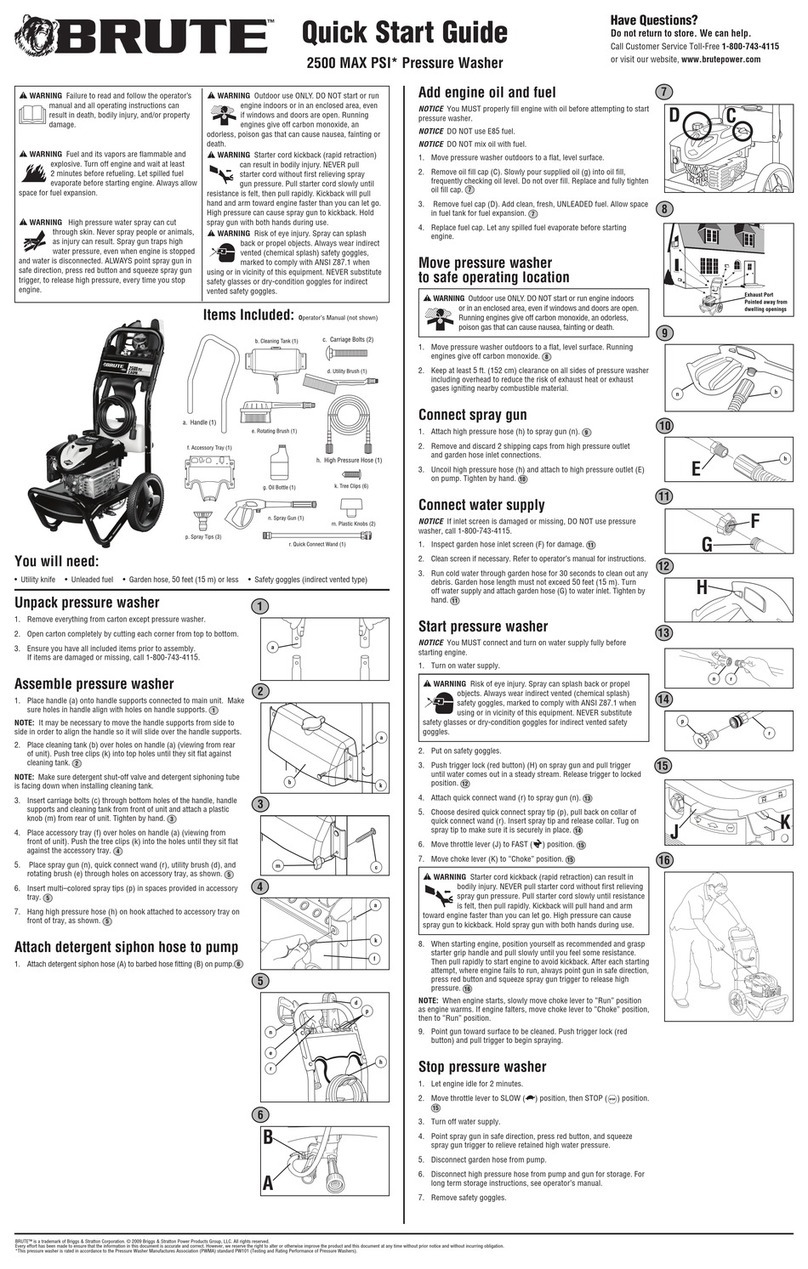 Brute 2500 MAX PSI User manual