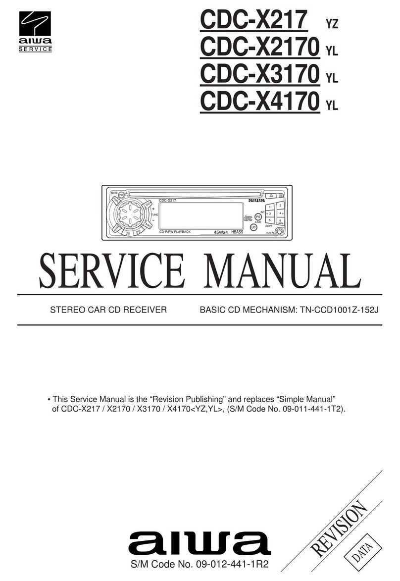 Aiwa CDC-X2170 User manual