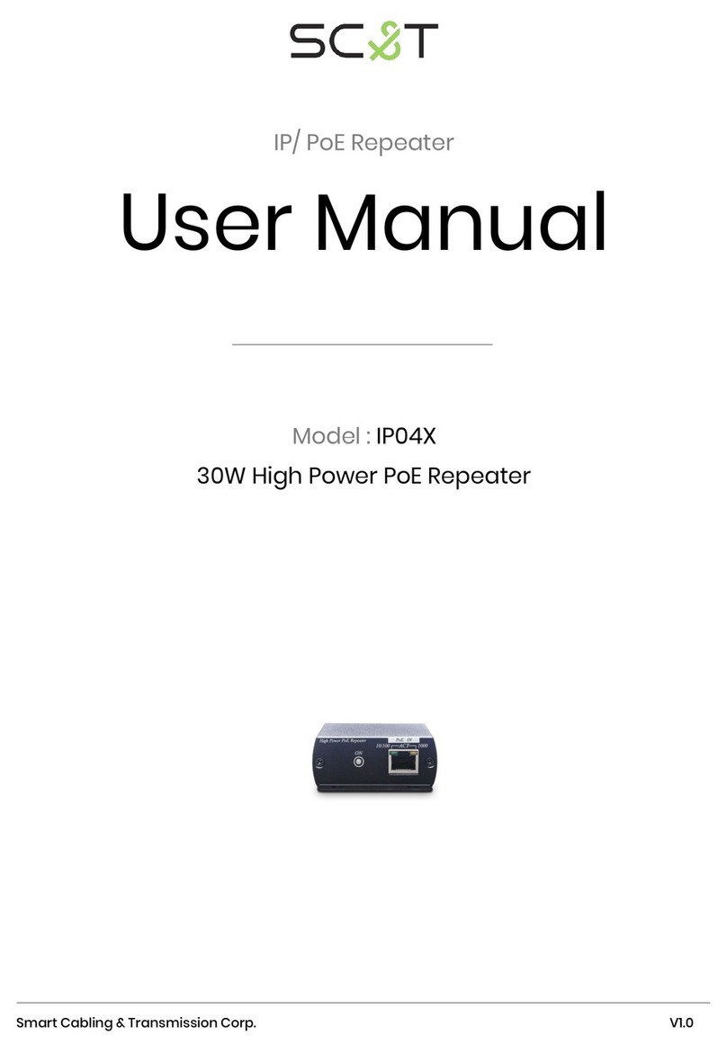 SC&T IP04X User manual