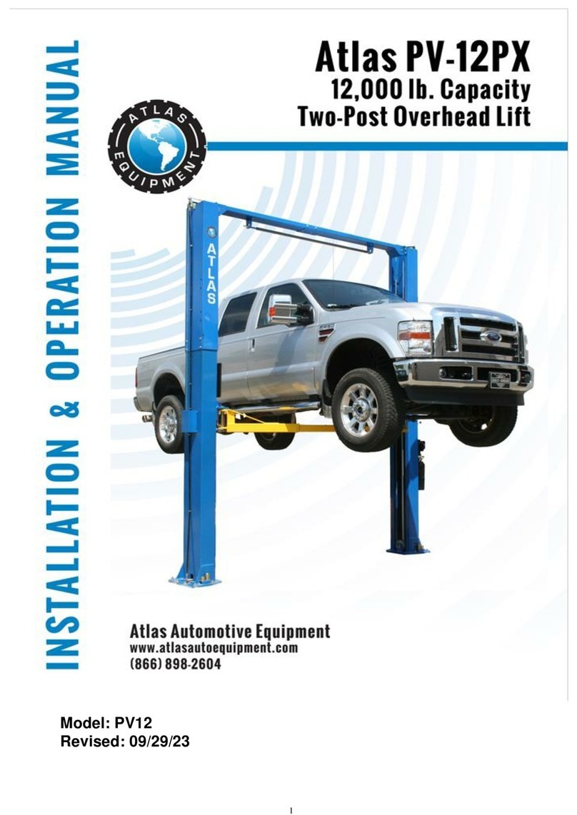 Atlas PV-12PX User manual
