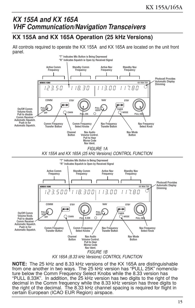 BENDIXKing KX 155A User manual