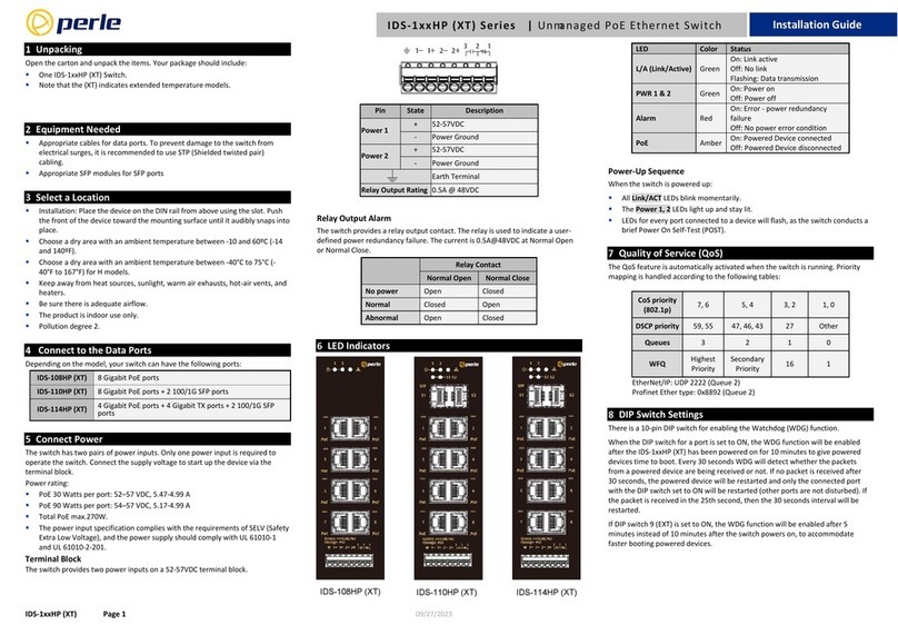 Perle IDS-1 HP Series User manual