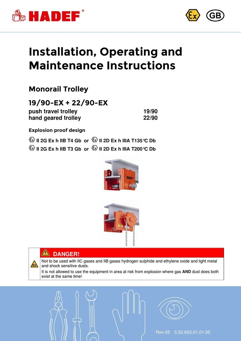 HADEF 19/90-EX User manual