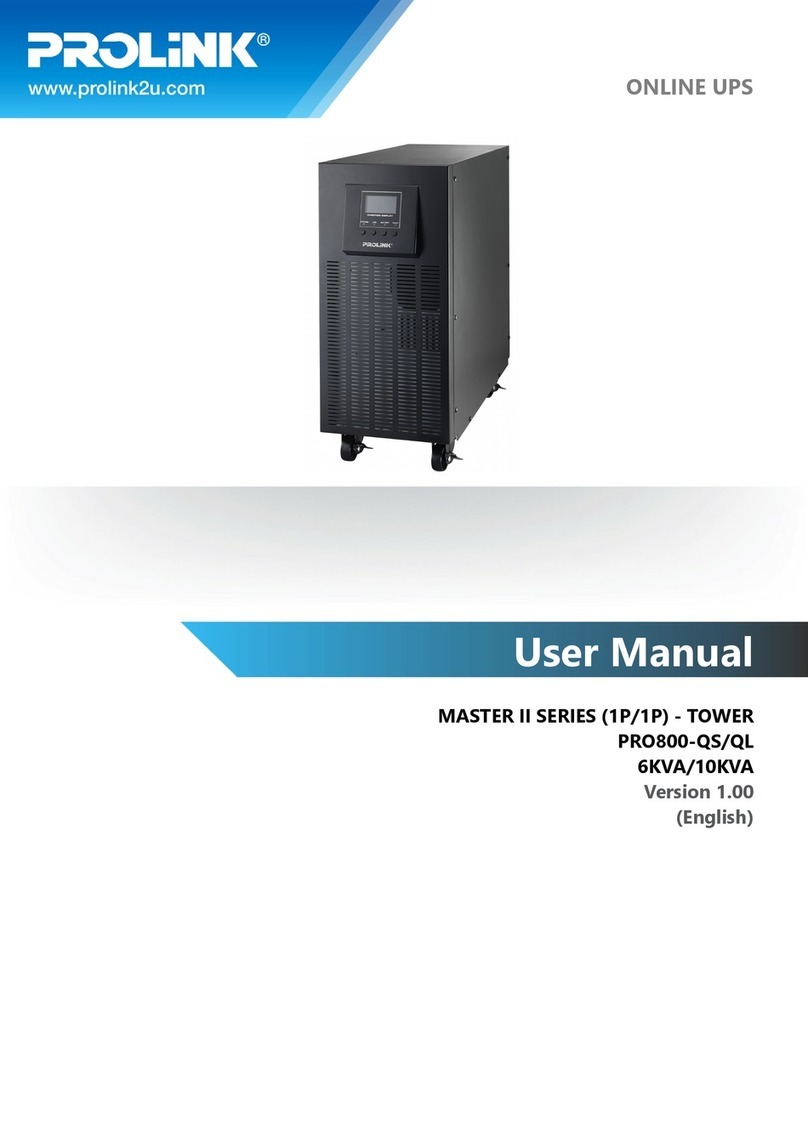PROLiNK PRO800-QS User manual PROLiNK PRO800-QS User manual