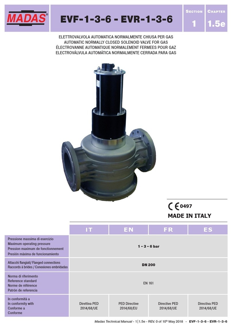 Madas EVF-1-3-6 manual