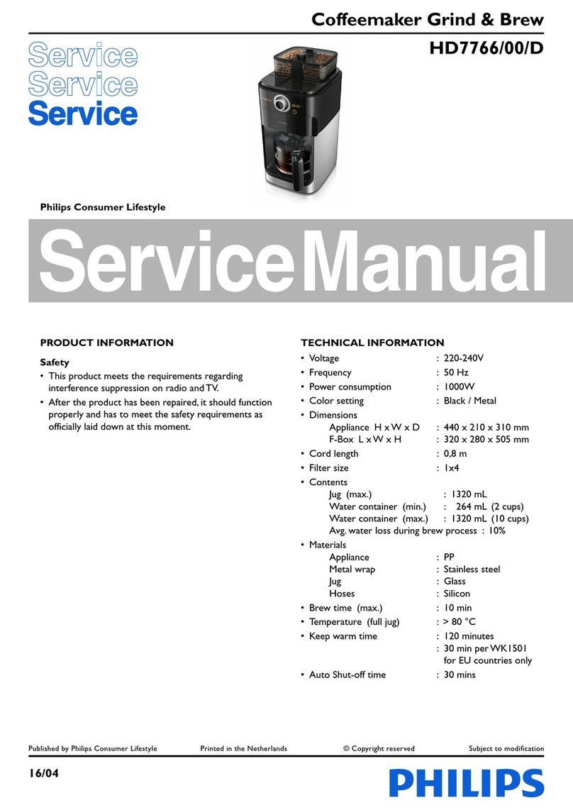 Philips HD7766/00/D User manual