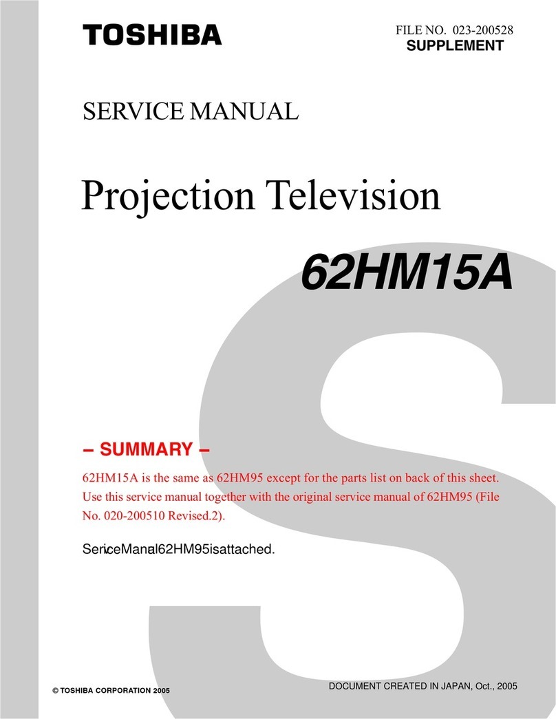 Toshiba 62HM15A - 62" Rear Projection TV User manual