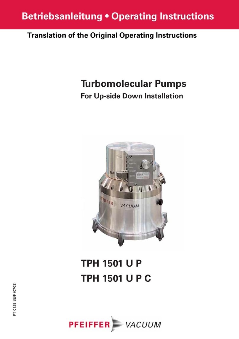 Pfeiffer Vacuum TPH 1501 U P User manual