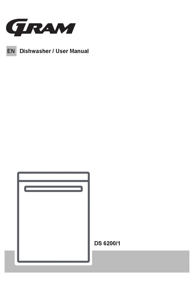 Gram DS 6200/1 user manual
