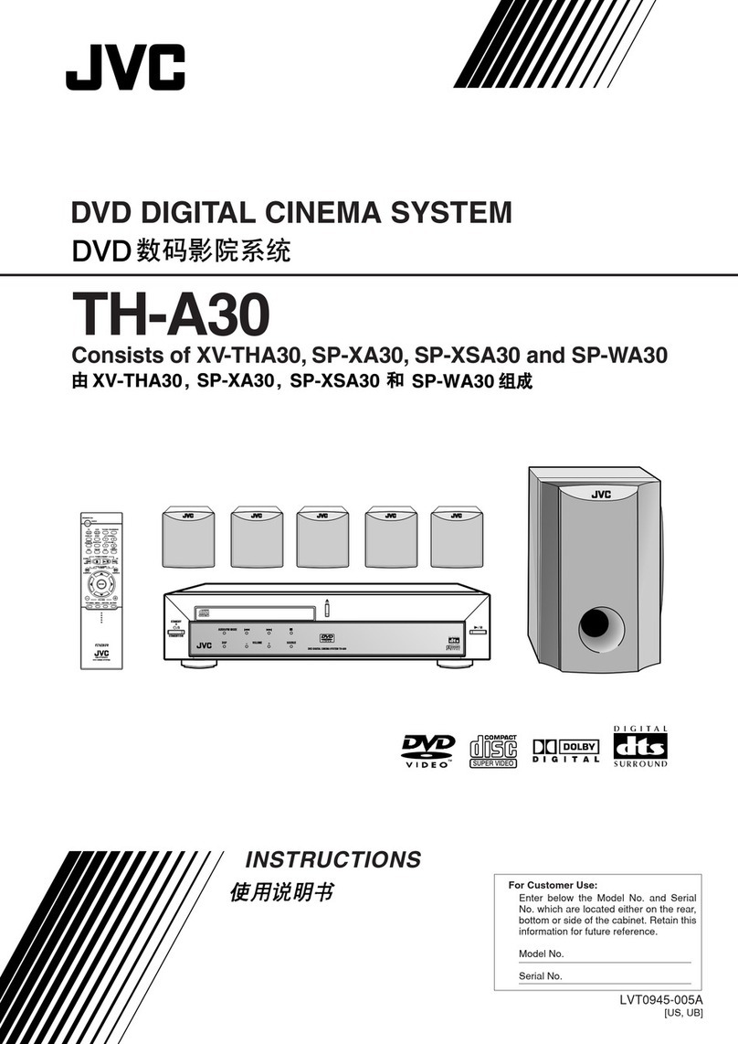 JVC TH-A30 User manual