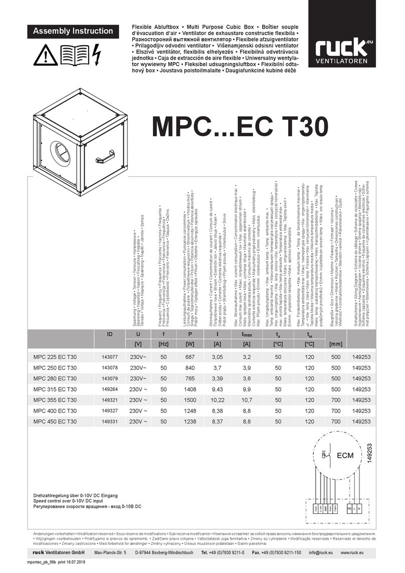 Ruck Ventilatoren MPC 225 EC T30 Assembly instruction Ruck Ventilatoren MPC 225 EC T30 Assembly instruction