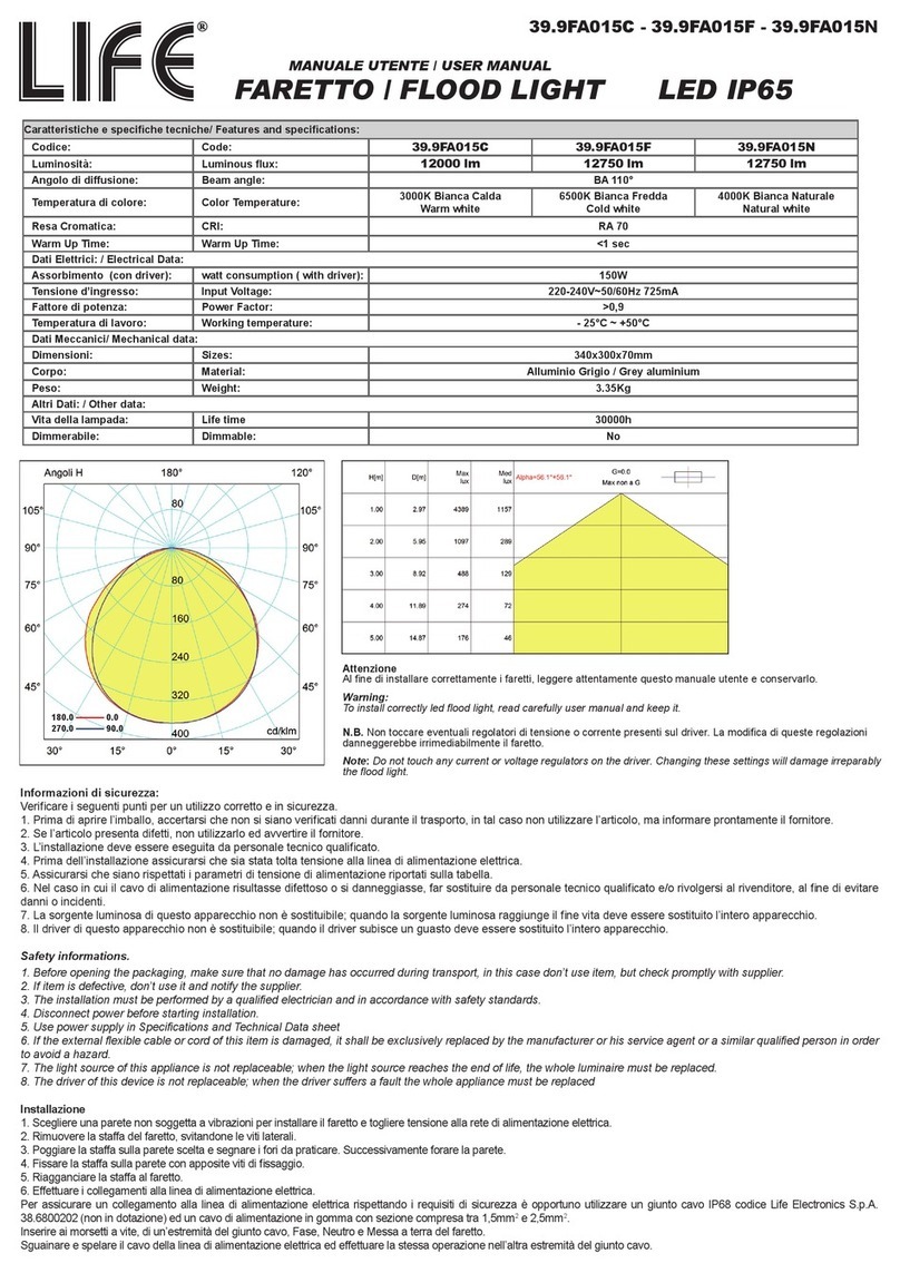 Life 39.9FA015C User manual