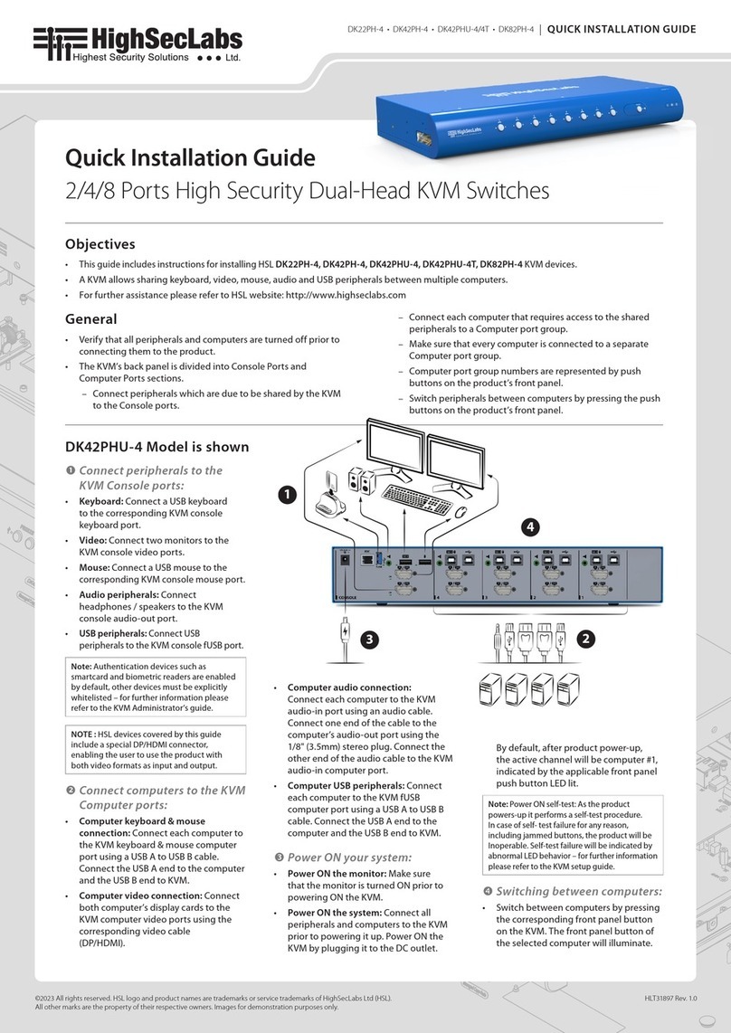 High Sec Labs DK22PH-4 User manual High Sec Labs DK22PH-4 User manual