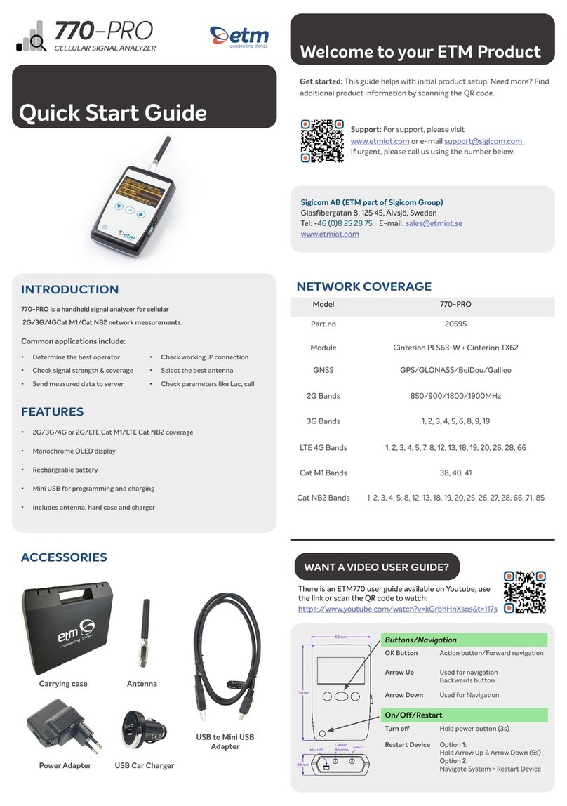 ETM Sigicom 770-PRO User manual