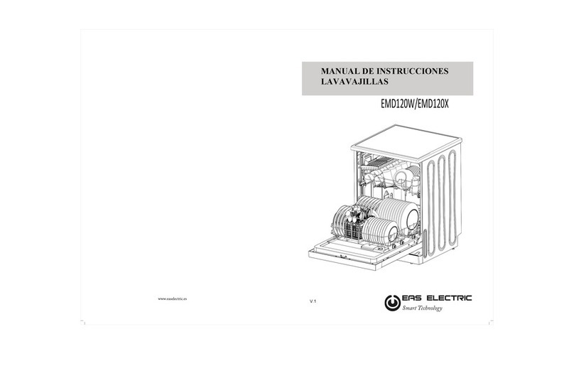 EAS Electric EMD120W User manual EAS Electric EMD120W User manual