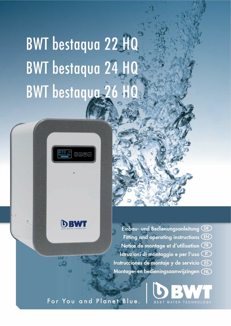 BWT BWT bestaqua 24 HQ Manual
