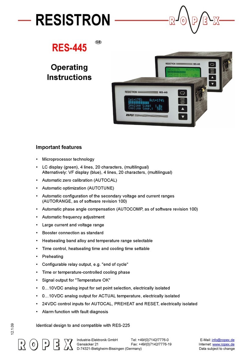 Ropex RES-225 User manual