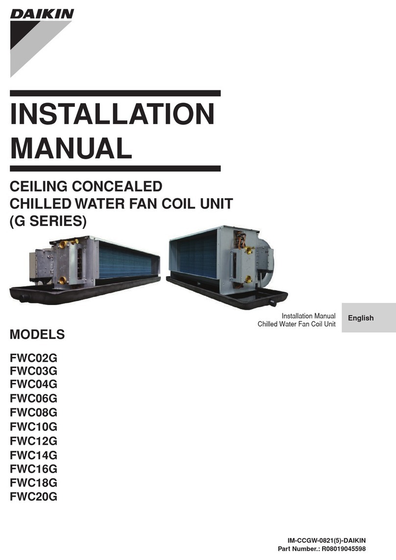 Daikin FWC02G User manual