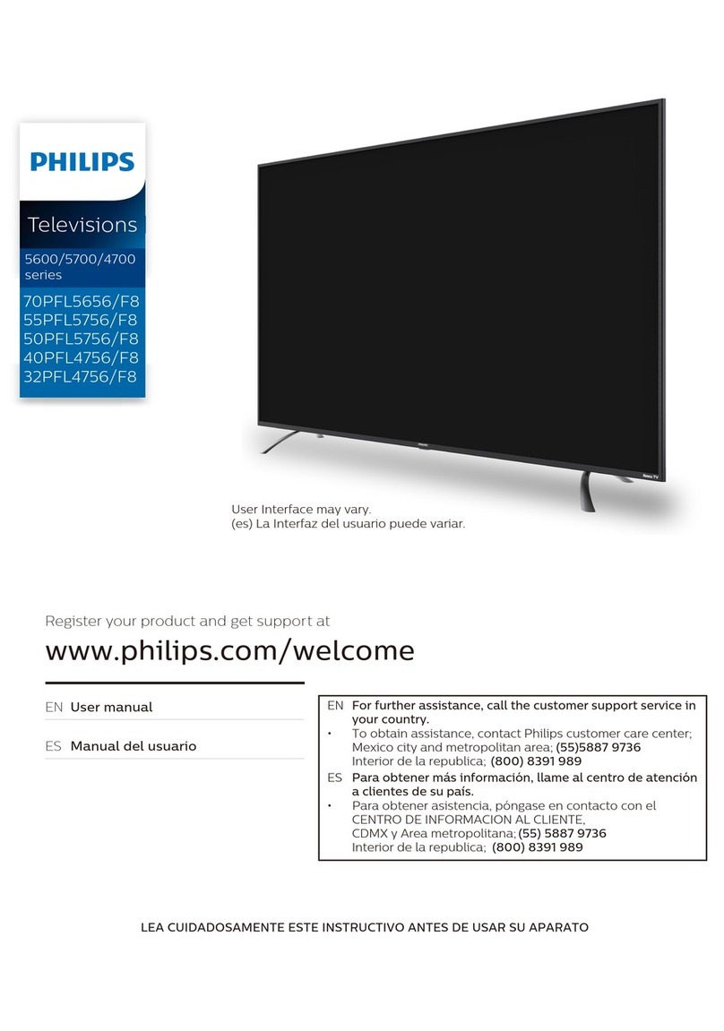 Philips 4700 Series User manual