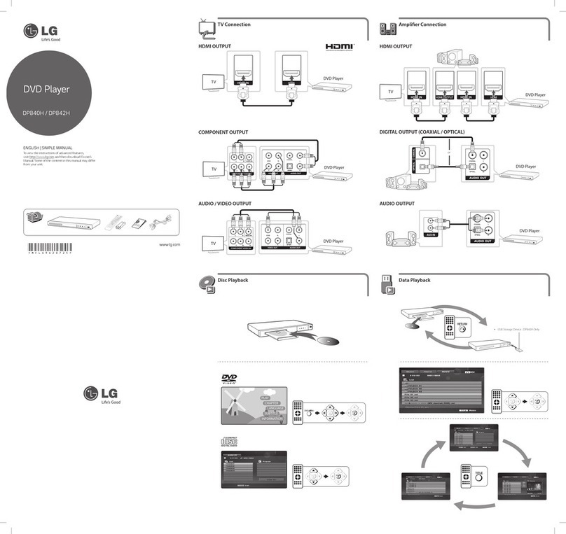 LG DP842H Simple manual