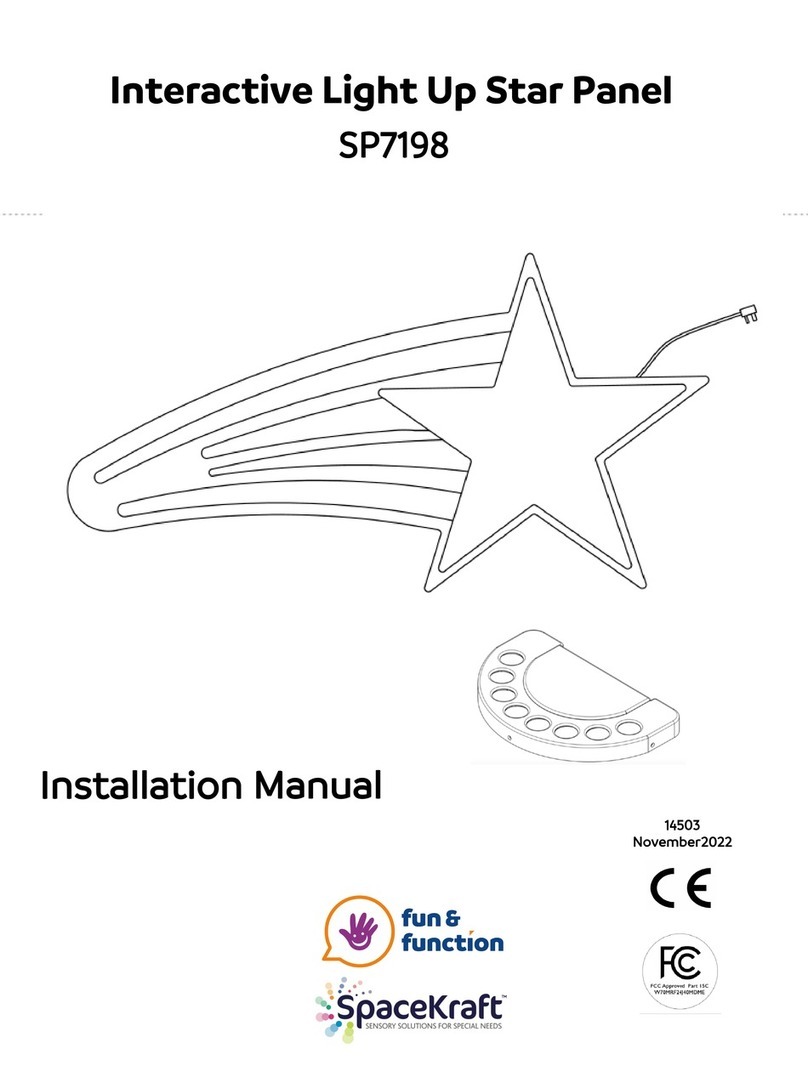 Fun & Function SP7198 installation manual