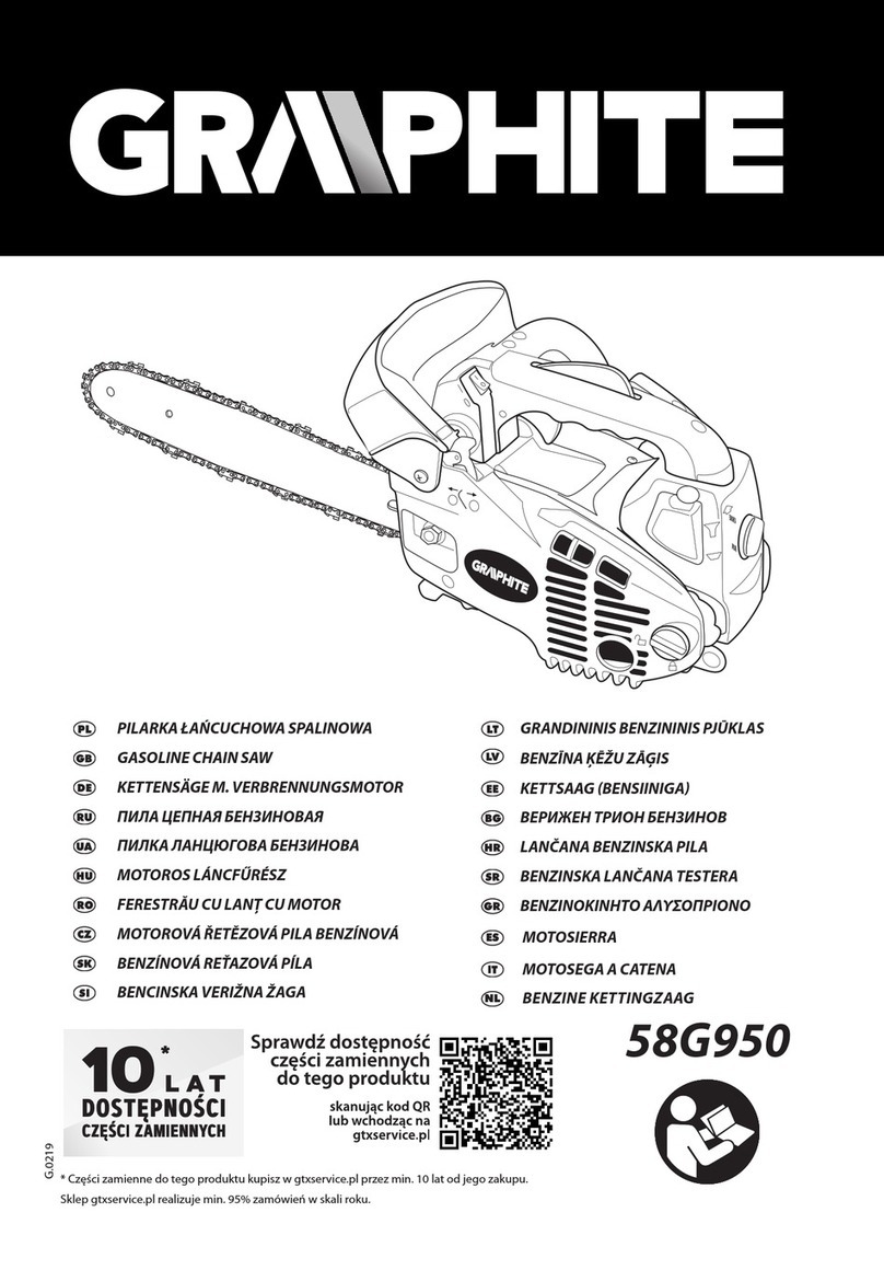 Graphite 58G950 User manual