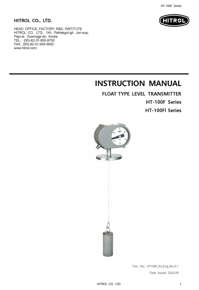 HITROL HT-100F Series User manual