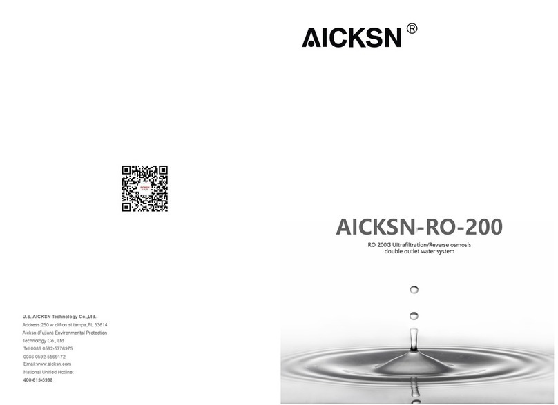 AICKSN AICKSN-RO-200 quick start guide