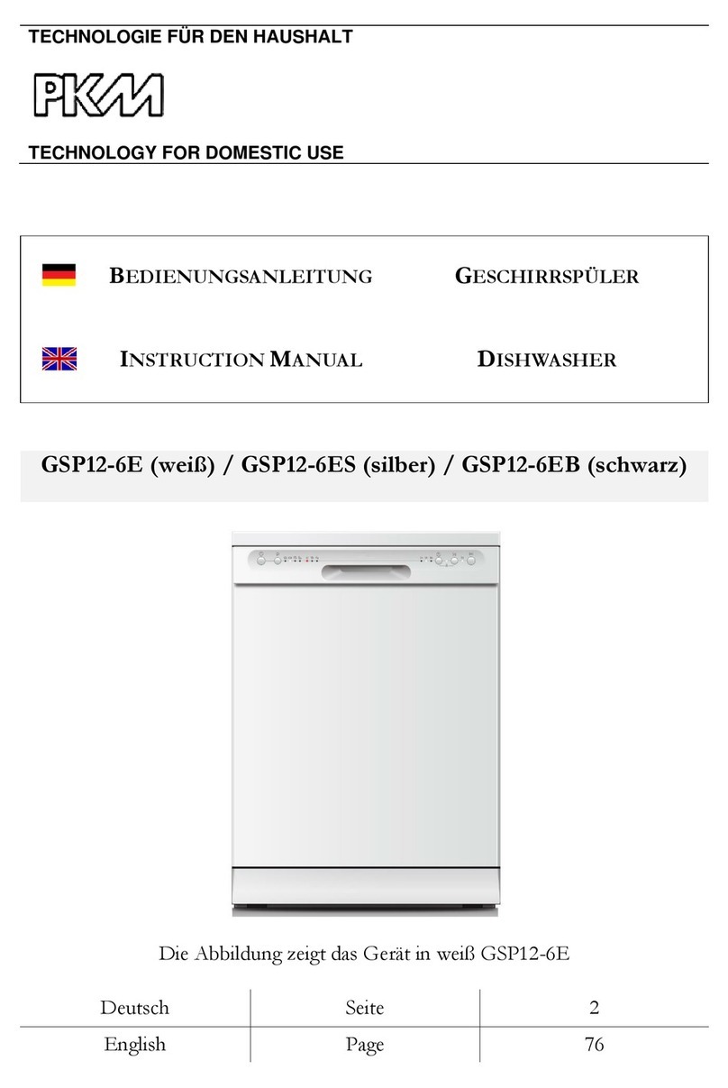 Pkm GSP12-6E instruction manual