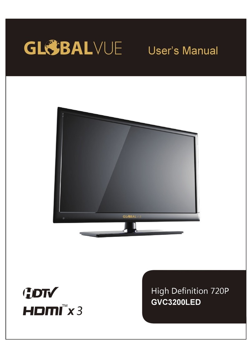 GlobalVue GVC3200LED user manual