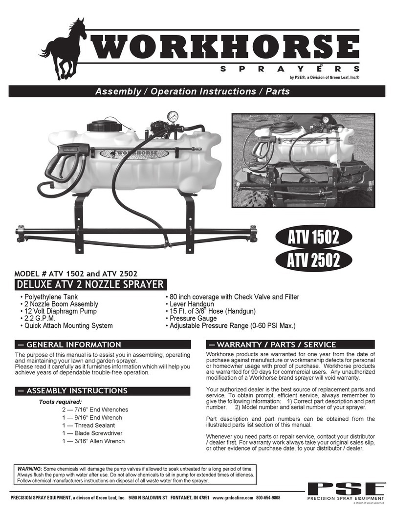 Workhorse ATV 1502 Assembly / operation instructions / parts Workhorse ATV 1502 Assembly / operation instructions / parts