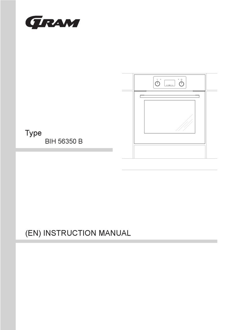 Gram BIH 56350 B User manual