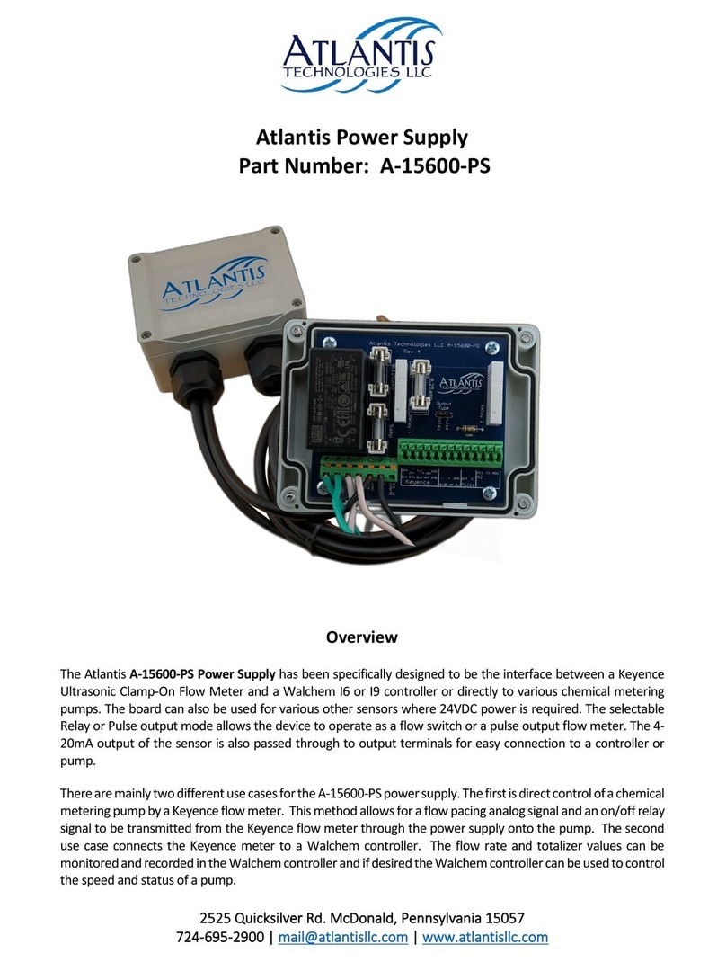 Atlantis A-15600-PS manual
