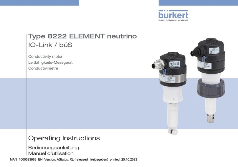 Burkert 8222 ELEMENT NEUTRINO operating instructions