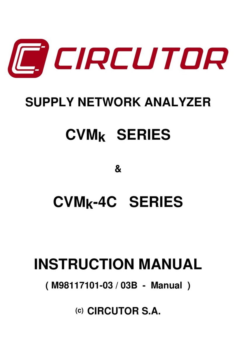 Circutor CVMk Series User manual