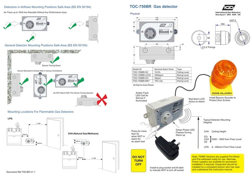 IGD TOC-750BR User manual
