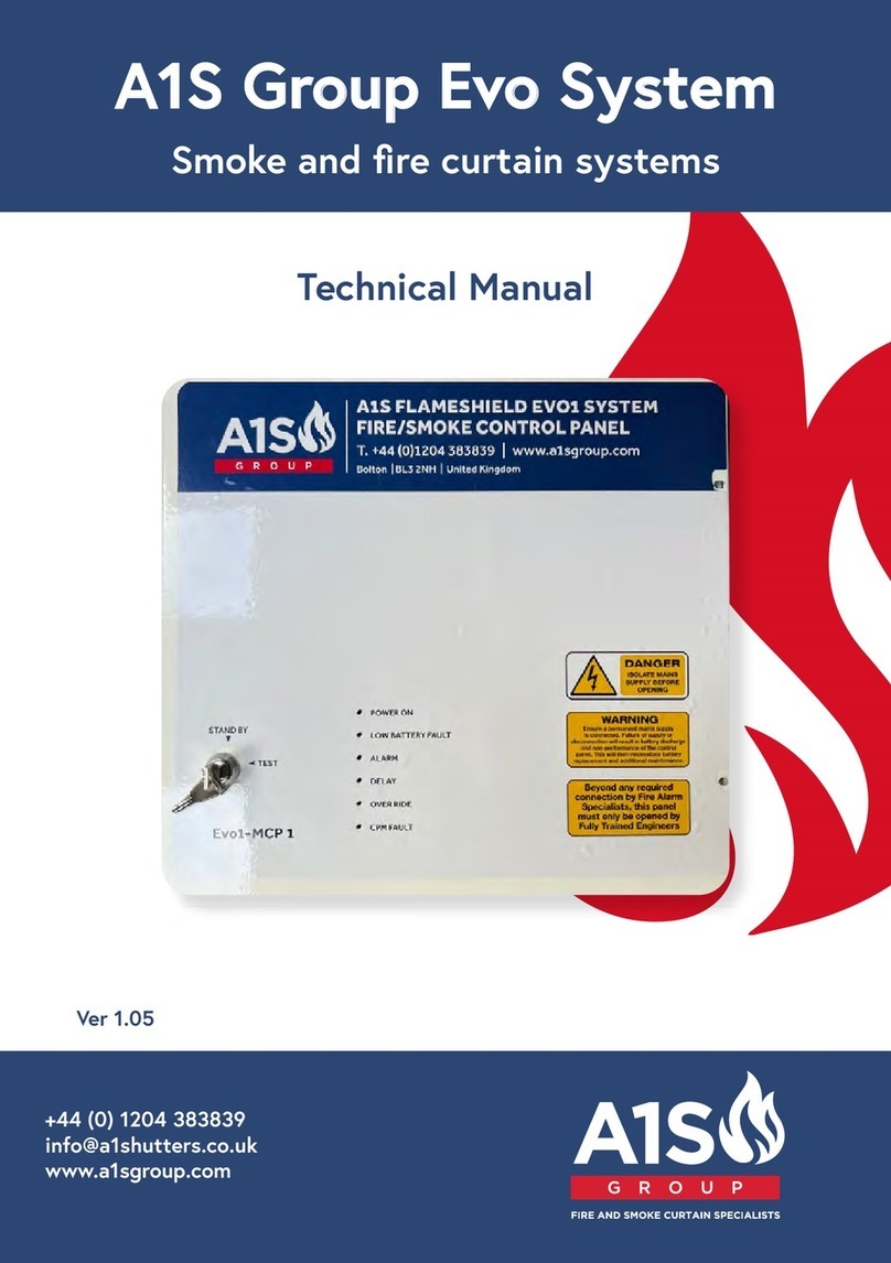 A1S Group Evo1-MCP 1 User manual