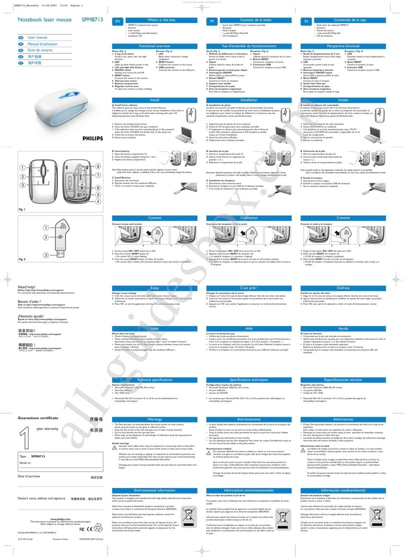 Philips SPM8713 User manual