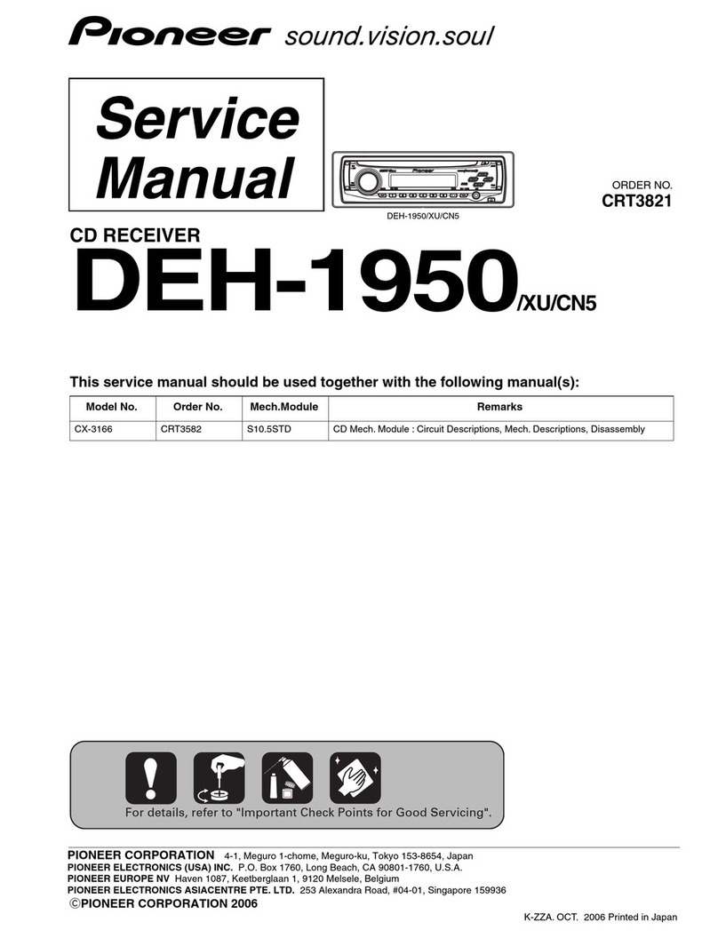 Pioneer DEH-1950/XU/CN5 Service manual Pioneer DEH-1950/XU/CN5 Service manual
