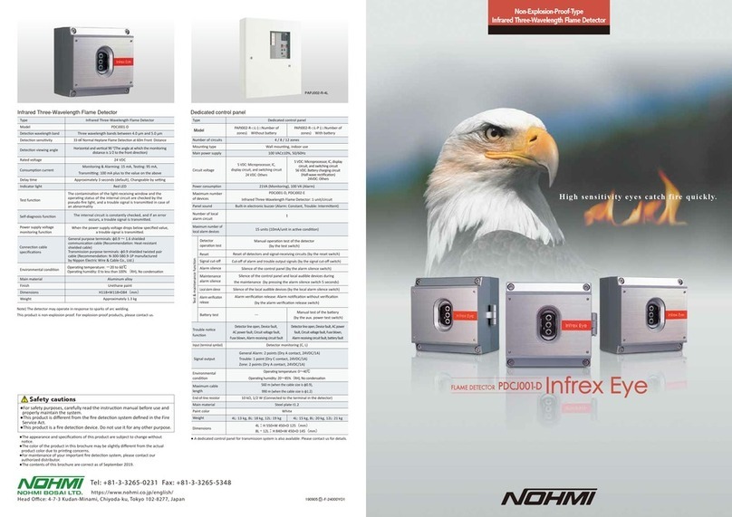NOHMI PDCJ001-D quick start guide