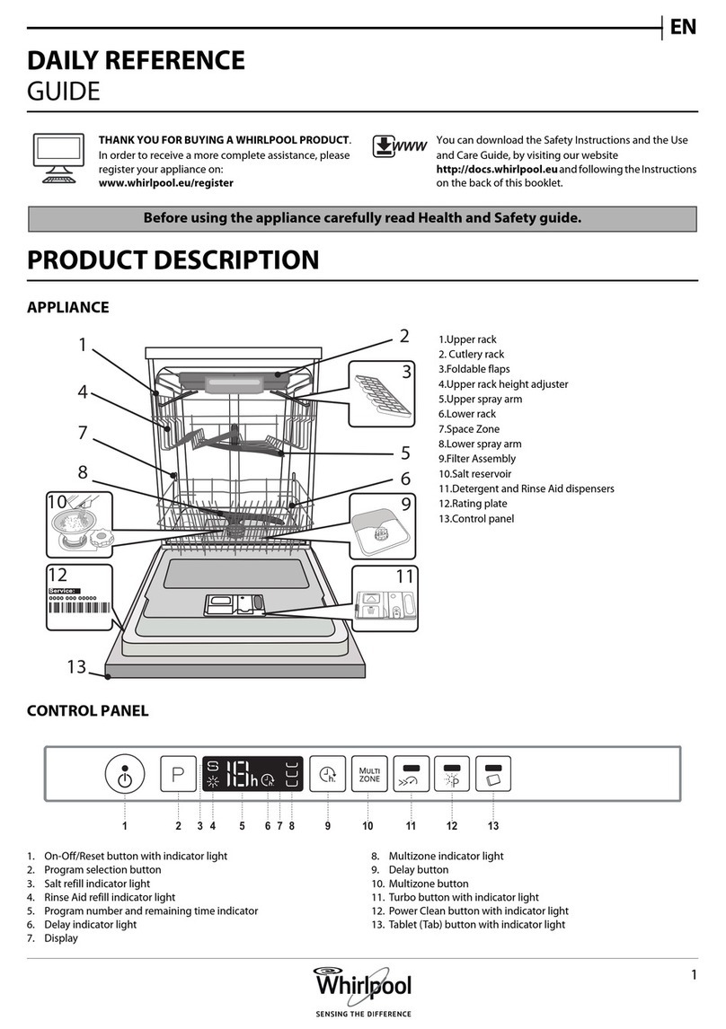 Whirlpool WIO 3T123 PEF Daily reference guide