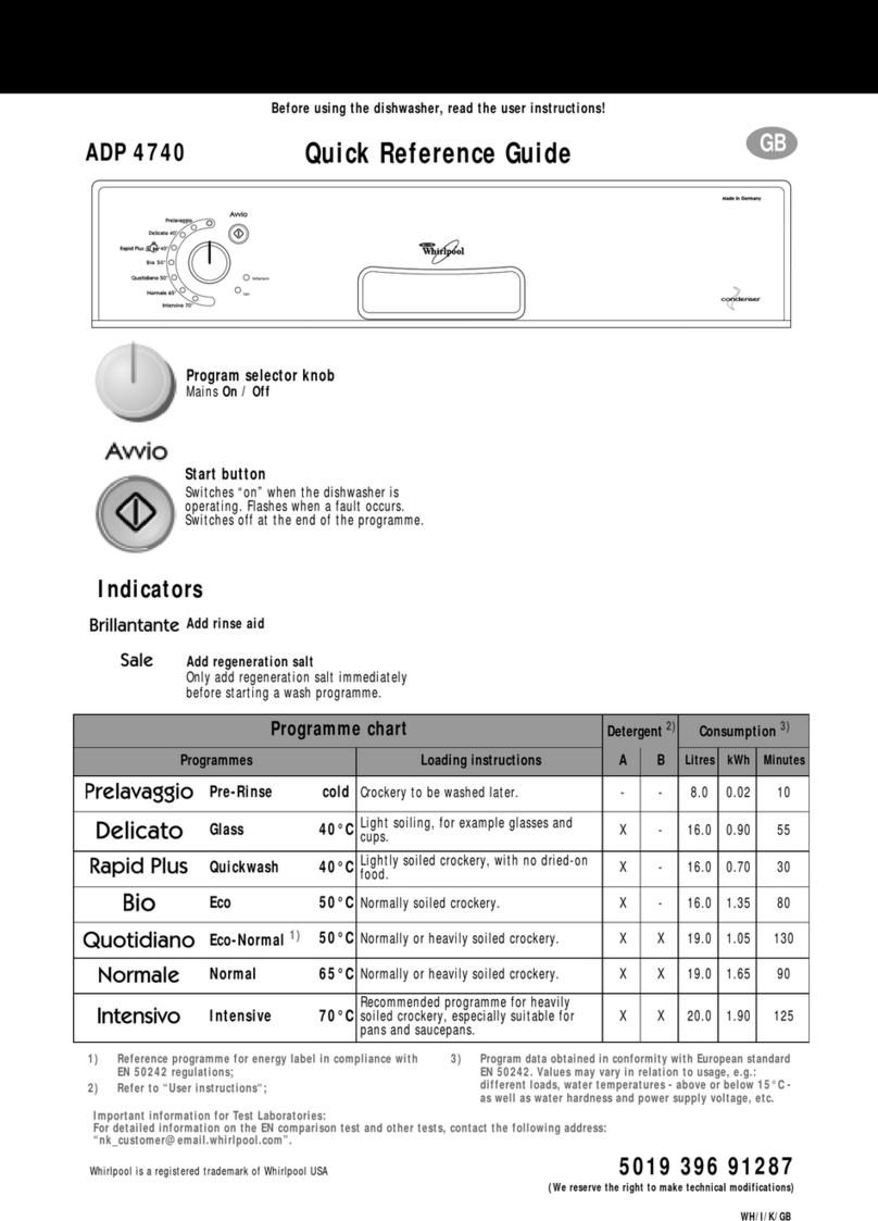 Whirlpool ADP 4740 Quick reference guide